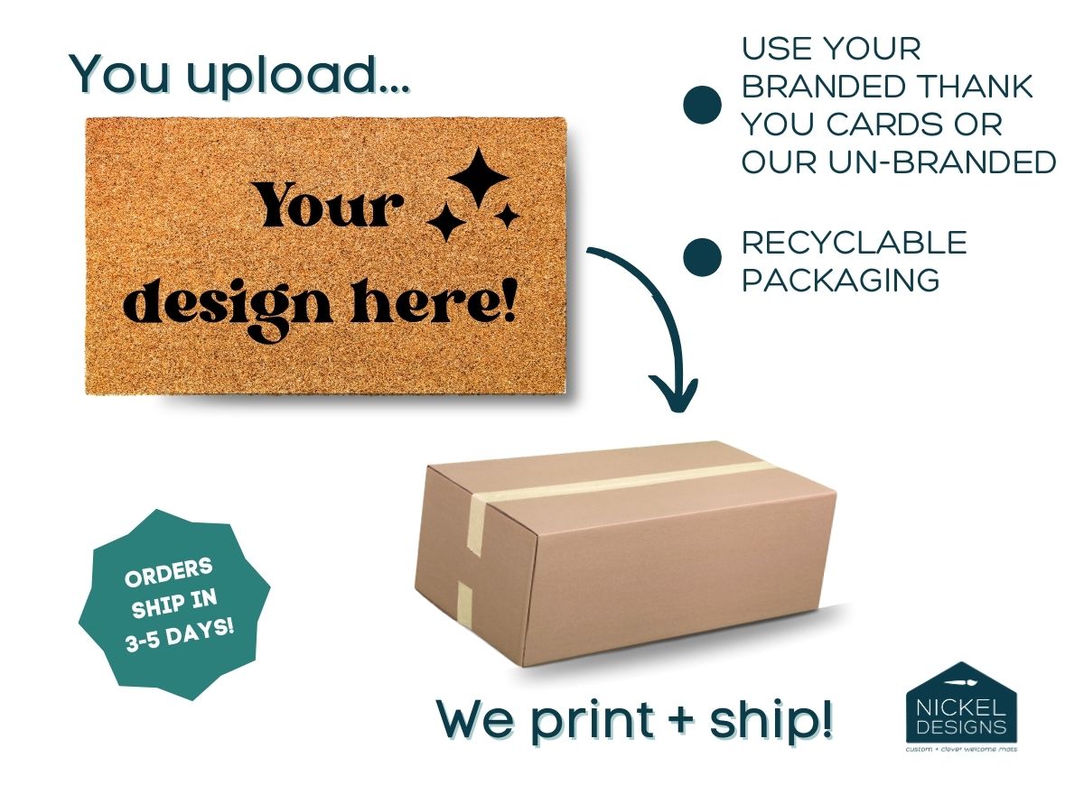 Print on Demand Coir Doormat 16x24, 18x30, 24x36, 24x48 inches